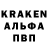 Кодеиновый сироп Lean Purple Drank Anton Chervyakov